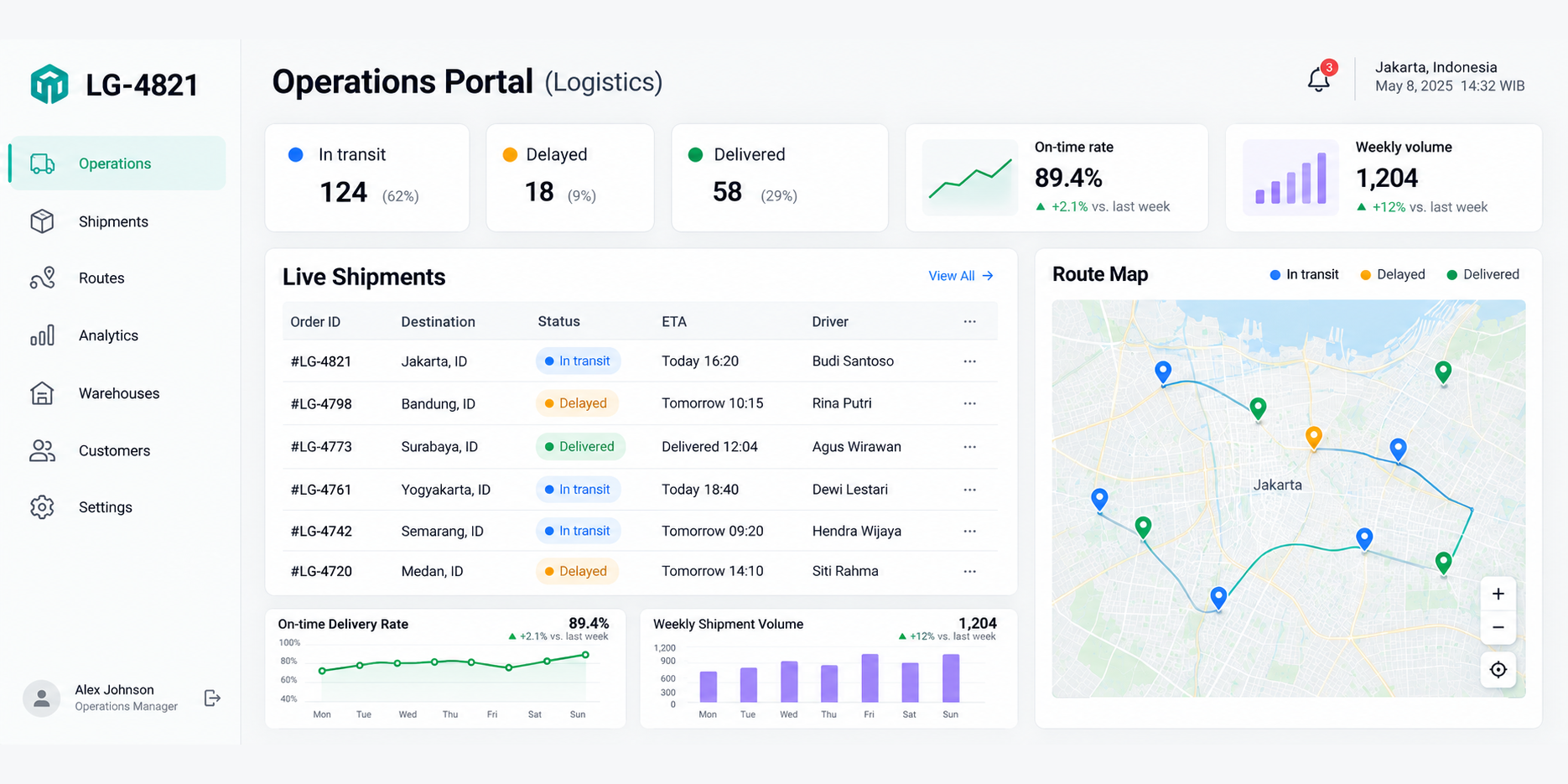case screenshot